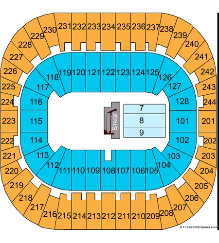 Izod Center