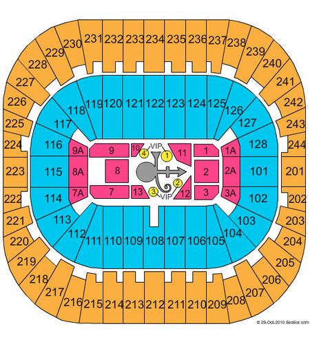 Izod Center