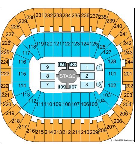 Izod Center
