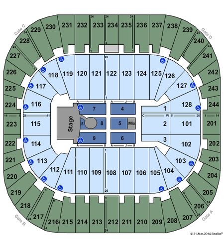 Izod Center