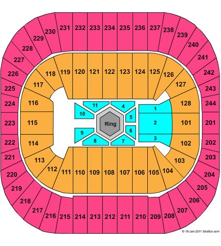 Izod Center