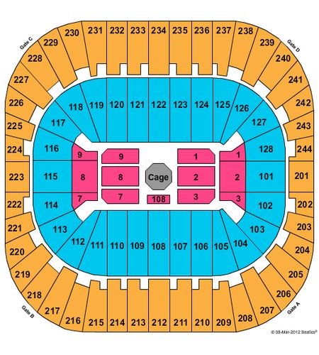 Izod Center