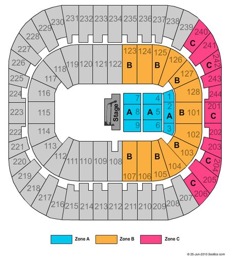 Izod Center