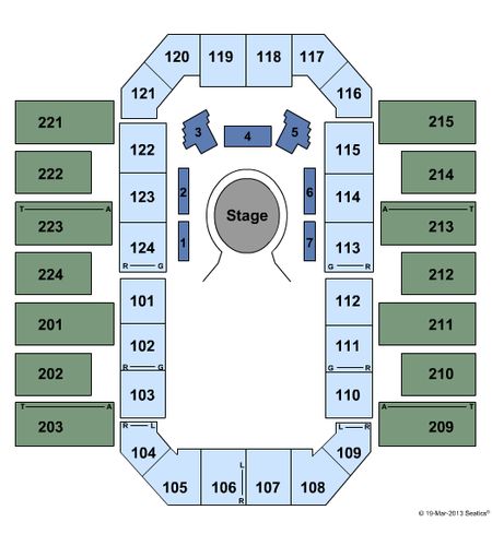James Brown Arena