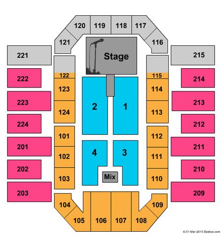 James Brown Arena