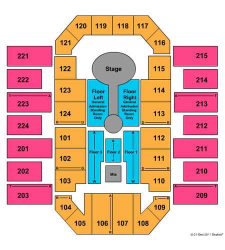 James Brown Arena