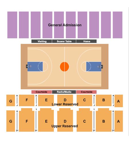 Jerry M. Hughes Athletics Center
