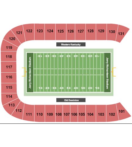 Jerry Richardson Stadium