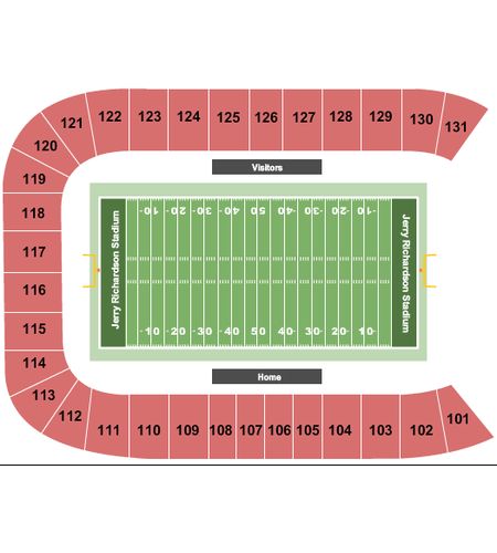 Jerry Richardson Stadium