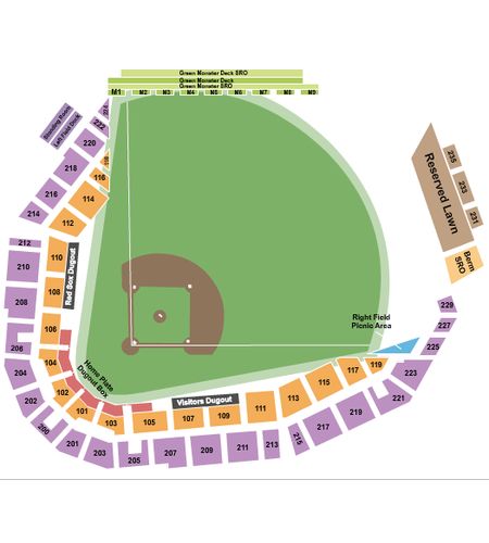 JetBlue Park At Fenway South