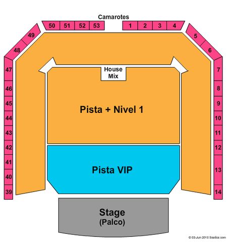 Jeunesse Arena