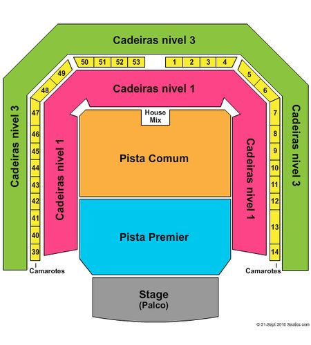 Jeunesse Arena