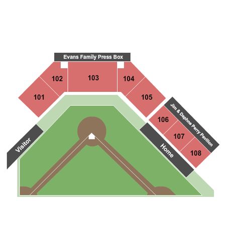 Jim Perry Stadium