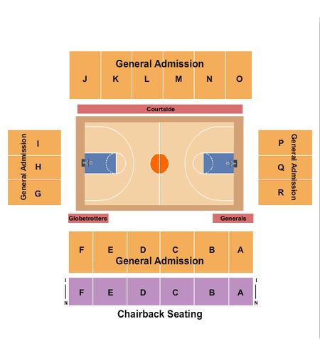 Jim Wink Arena