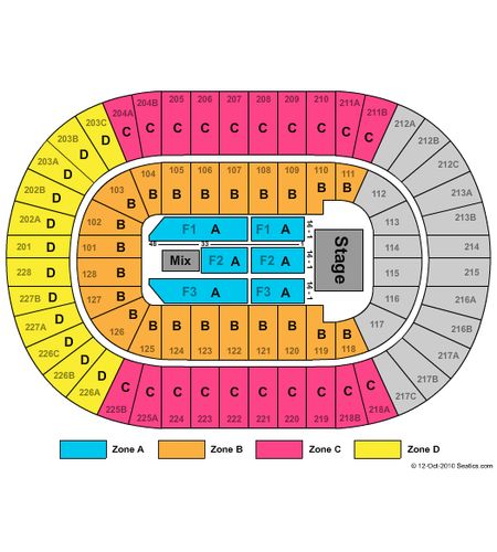 Joe Louis Arena