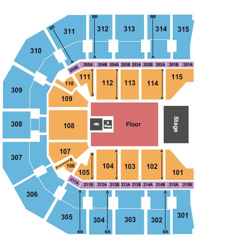 John Paul Jones Arena