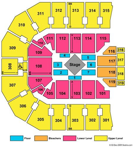 John Paul Jones Arena