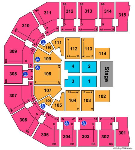 John Paul Jones Arena