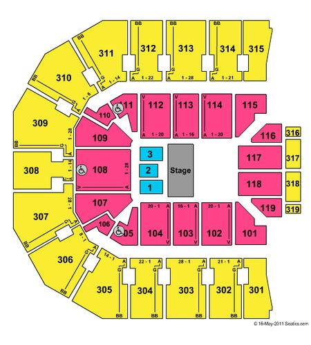 John Paul Jones Arena