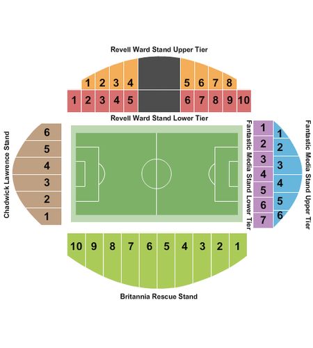 John Smith's Stadium
