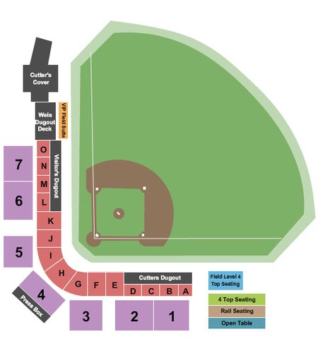 Journey Bank Ballpark at Historic Bowman Field