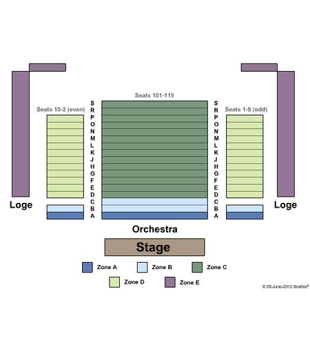 Joyce Theater