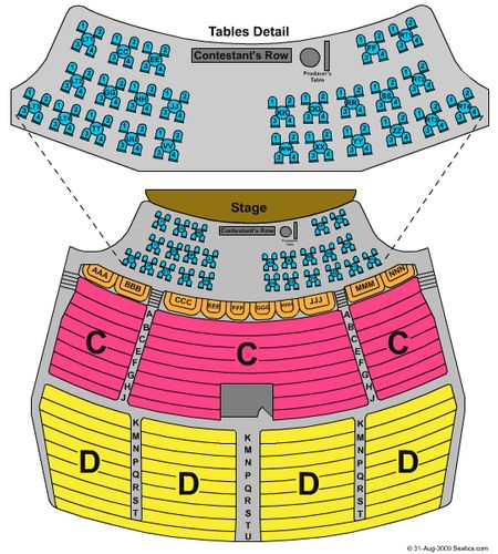 Jubilee Theater At Horseshoe Las Vegas