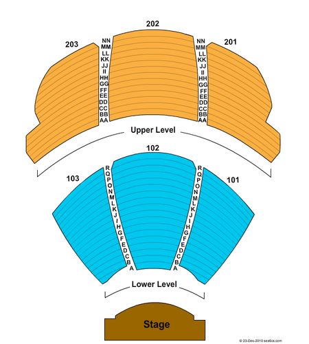 KA Theatre at MGM Grand