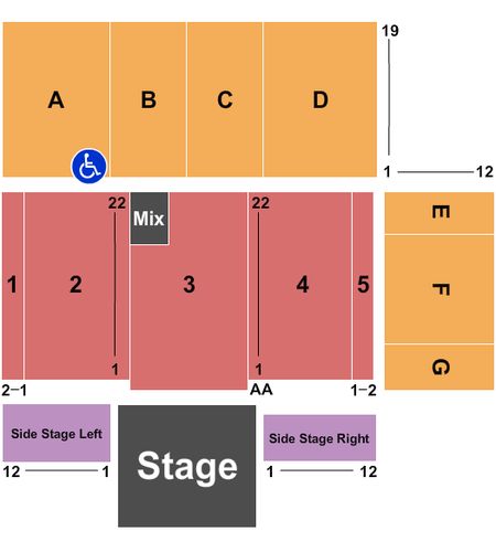 Kaiser Permanente Arena