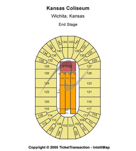 Kansas Coliseum