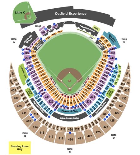 Kauffman Stadium
