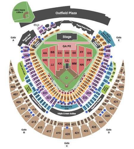 Kauffman Stadium