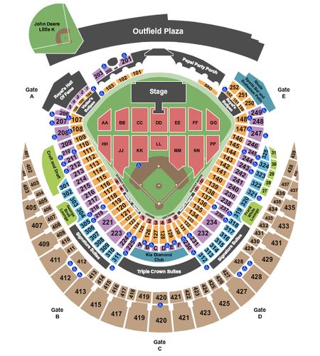 Kauffman Stadium