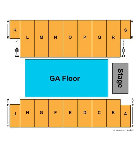 Kellogg Arena