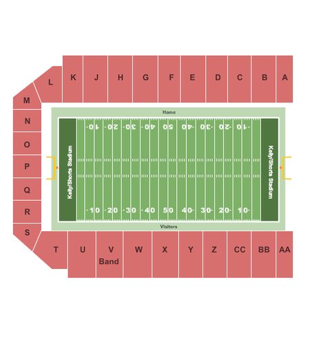 Kelly/Shorts Stadium