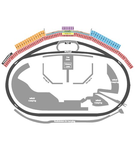 Kentucky Speedway