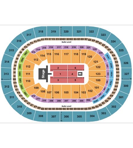 KeyBank Center