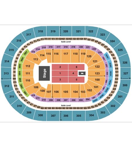 KeyBank Center