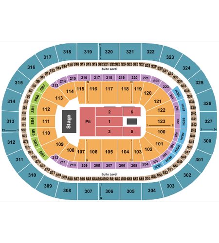 KeyBank Center