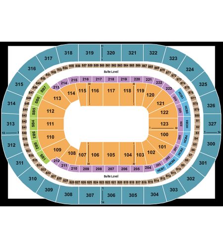 KeyBank Center