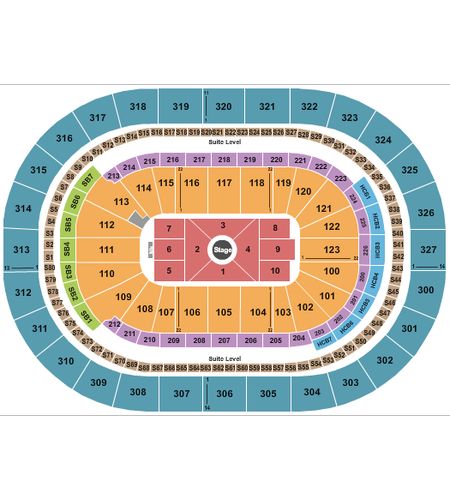 KeyBank Center