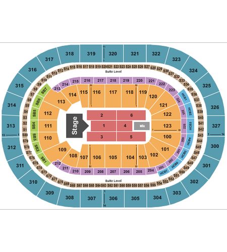 KeyBank Center
