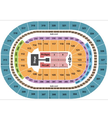KeyBank Center
