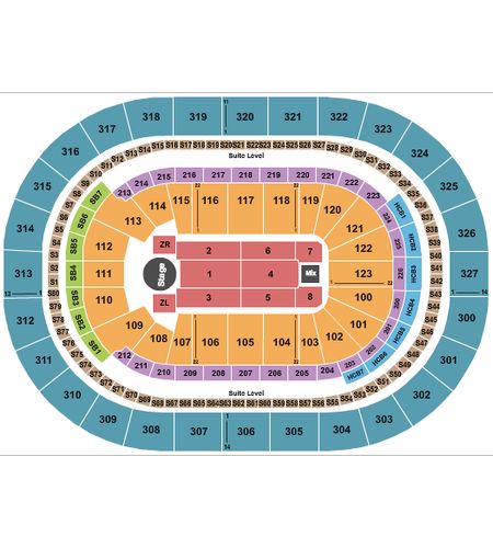 KeyBank Center