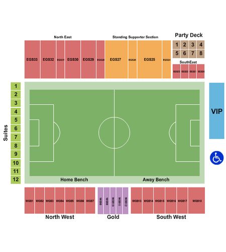 Keyworth Stadium