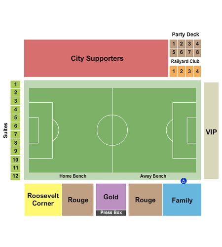 Keyworth Stadium