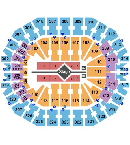 KFC Yum! Center