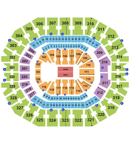KFC Yum! Center