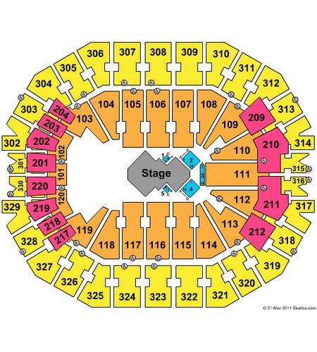 KFC Yum! Center