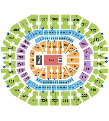 KFC Yum! Center